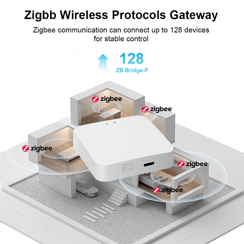 スマートZigbee 3.0ハブ ワイヤレスゲートウェイ Z - Smart Home In Us のレビューと価格