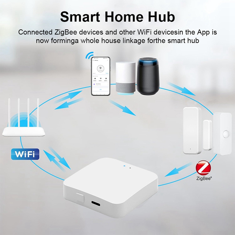 スマートZigbee 3.0ハブ ワイヤレスゲートウェイ Z - Smart Home In Us のレビューと価格