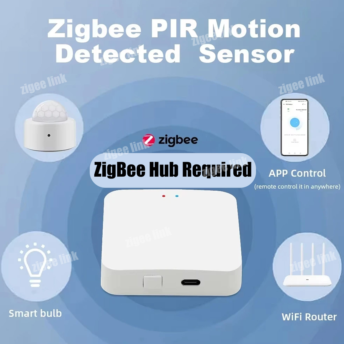 Zigbee PIR モーションセンサー人体赤外線検出器ホー - Smart Home Ir のレビューと価格