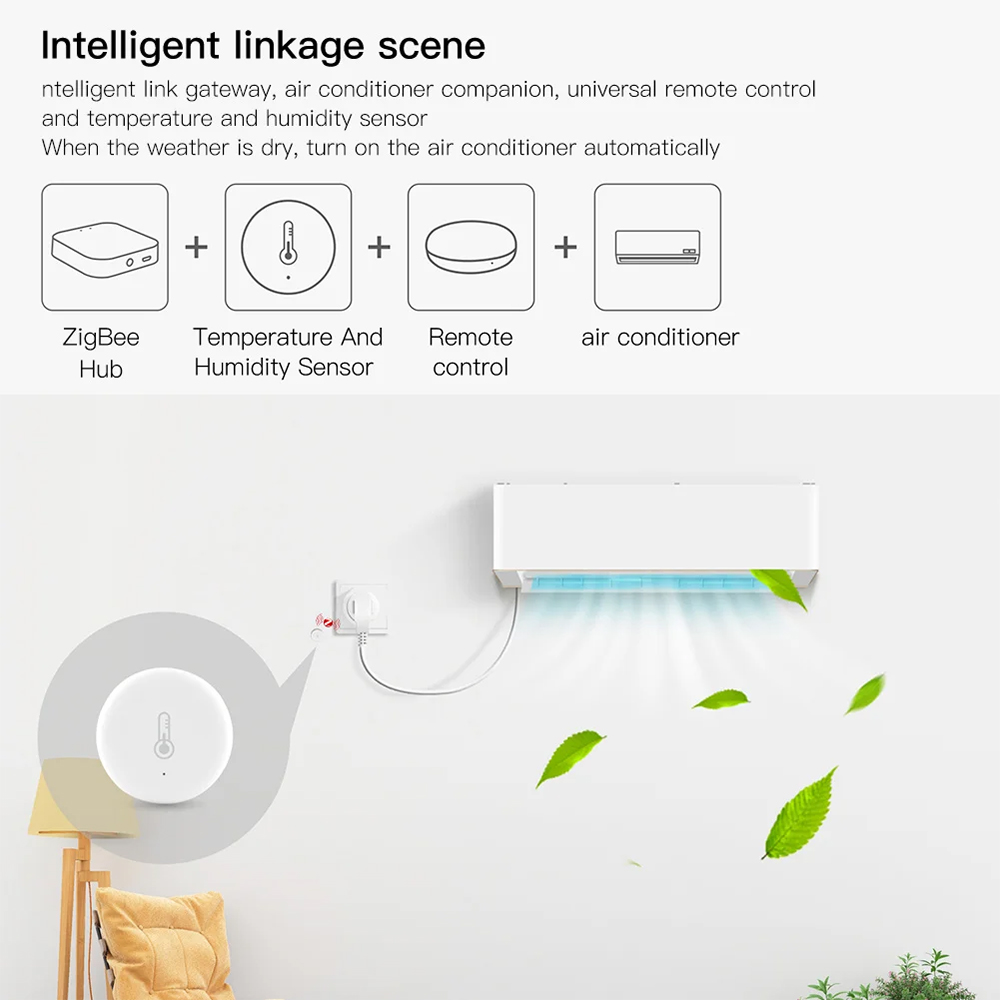 Tuya スマート Zigbee 温度と湿度センサーアプリ制 - Smart Home Furniture のレビューと価格