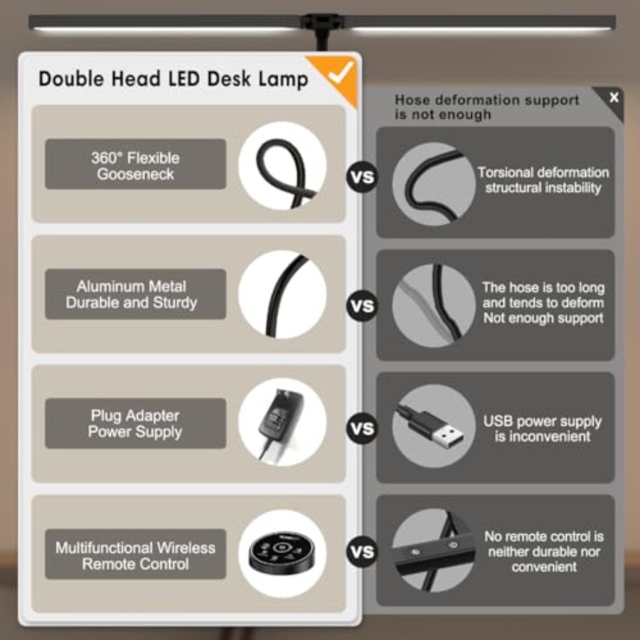 オフィス・家庭用LEDデスクランプ - 目に優しいアーキテク - Smart Home Office のレビューと価格