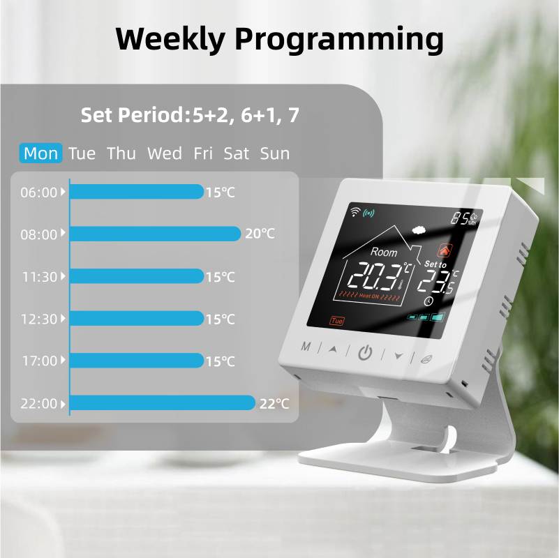 スマートホームWiFiサーモスタットTuya RFワイヤレス - Smart Home Package のレビューと価格