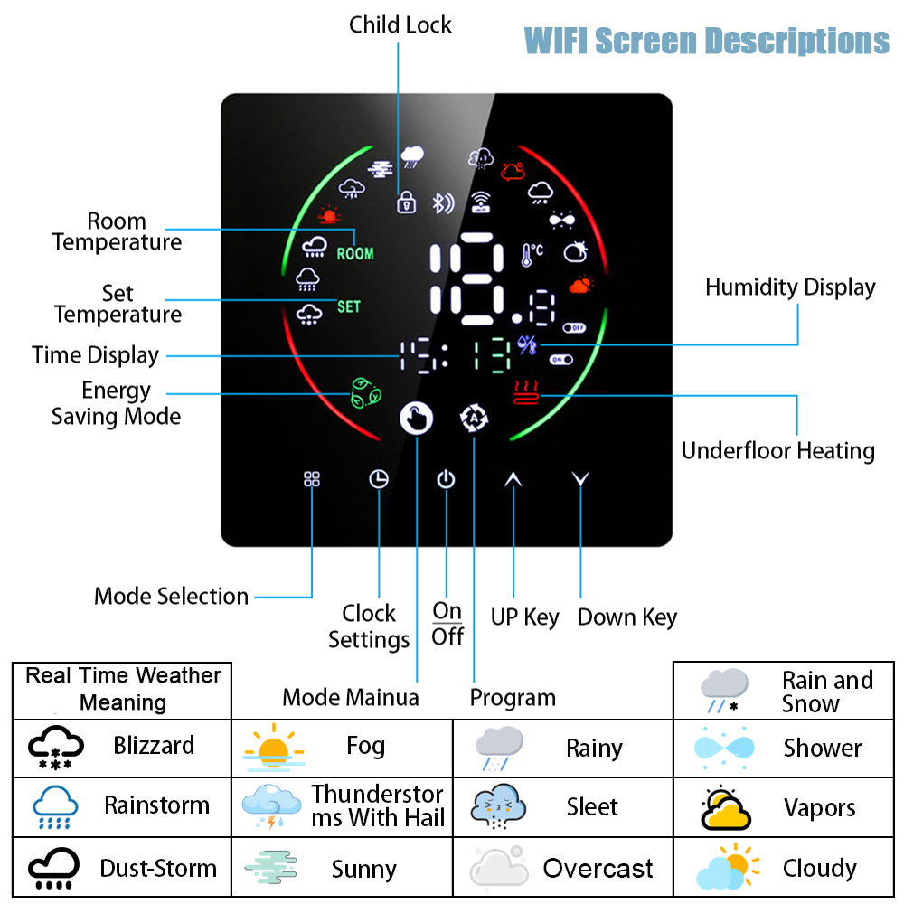 Tuya-インテリジェントWIFIサーモスタット,電気床暖房 - Smart Home Package のレビューと価格