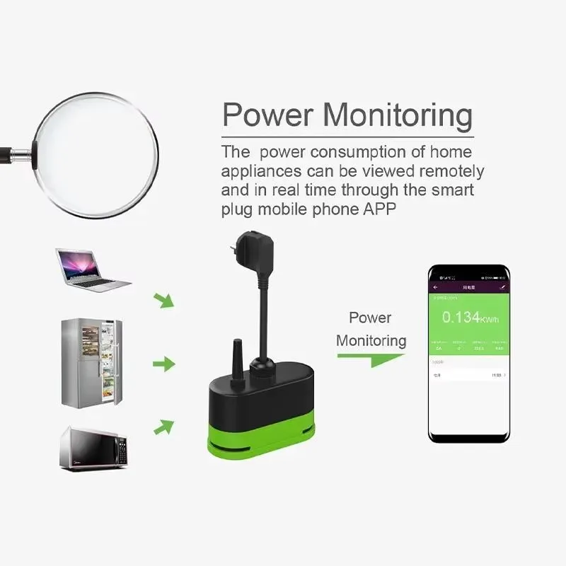 Tuya EU 16A Wifiスマート屋外プラグスイッチソ - Smart Home Project のレビューと価格