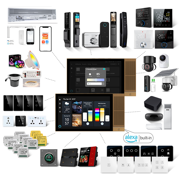 2025年 ゴールデンセキュリティ TPA08 Tuya 8 - Smart Home Touchscreen Control Panel のレビューと価格