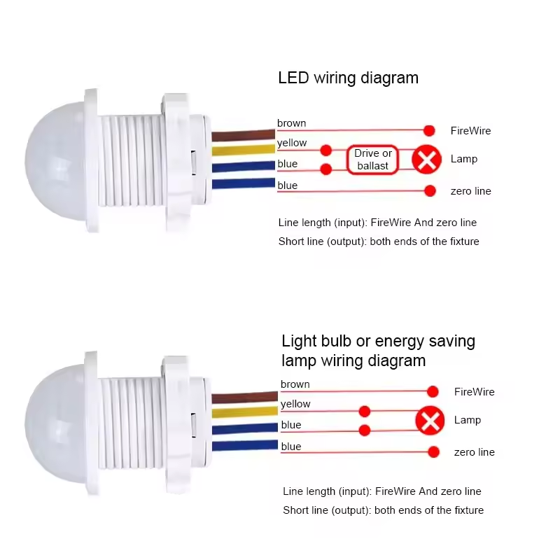 モーションセンサーライトスイッチ PIR センサースマート検 - Smart Bulb のレビューと価格