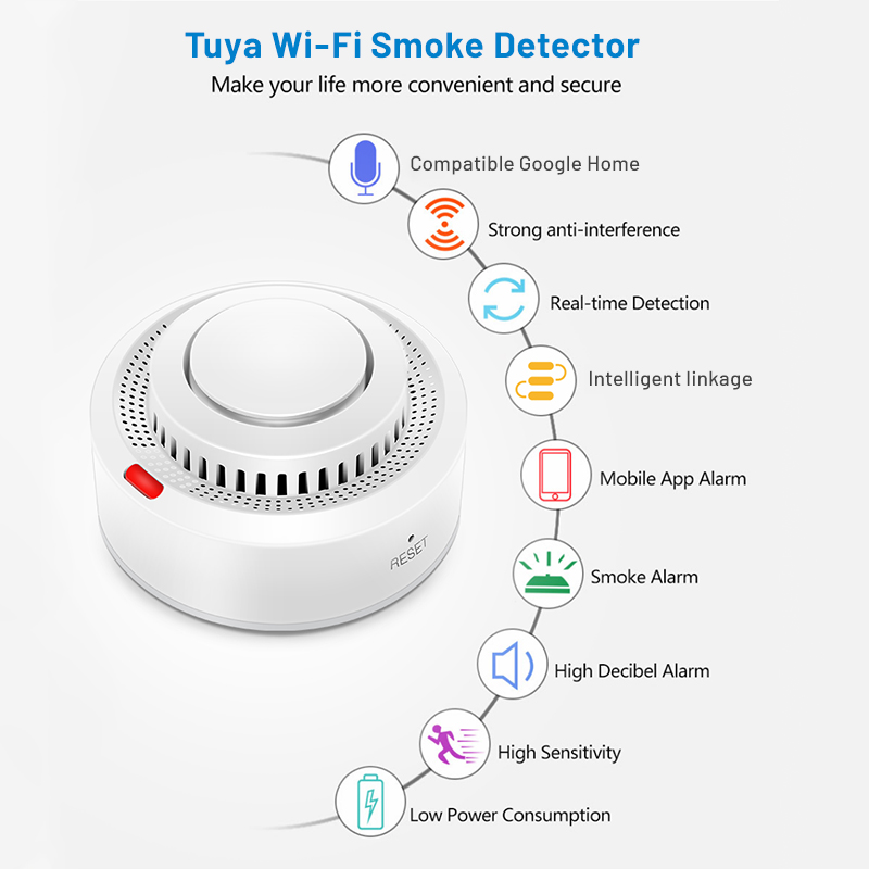 Tuya スマート WiFi 煙センサー防火煙探知機 85d - Smart Smoke Detector のレビューと価格