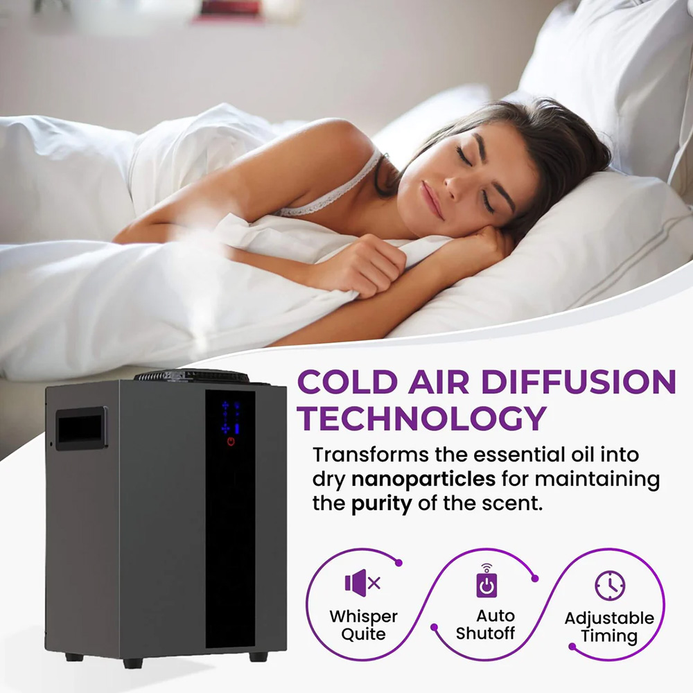 NAMSTE 4000m3 HVAC システムアロマディフュ - Smart Home Integration のレビューと価格
