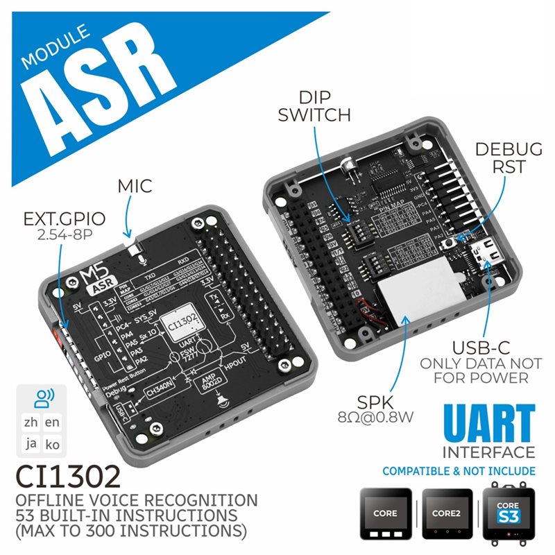 ASRモジュール AIインテリジェントオフライン音声モジュー - Smart Home Ir のレビューと価格