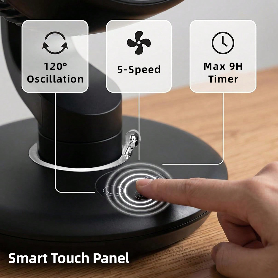 7800mAh USB デスクファン 5 速度調整可能 9H - Smart Home Office のレビューと価格