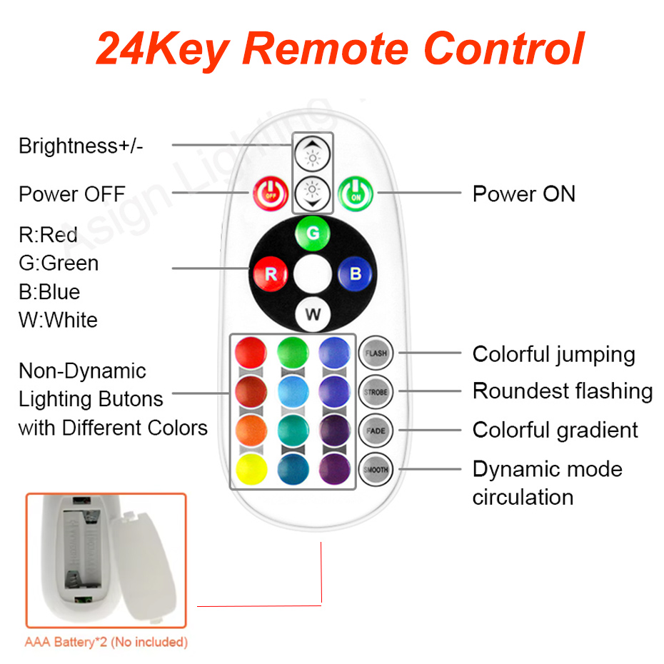 220V RGB LED ネオンストリップ EU AU 電源 - Smart Power Strip のレビューと価格