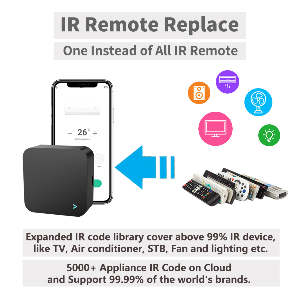ユニバーサルリモコン,スマートホーム,wifi,赤外線,Tu - Smart Home Ir のレビューと価格