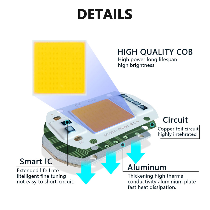 スマートLEDチップライト,3000k,6000k,20W, - Smart Bulb のレビューと価格