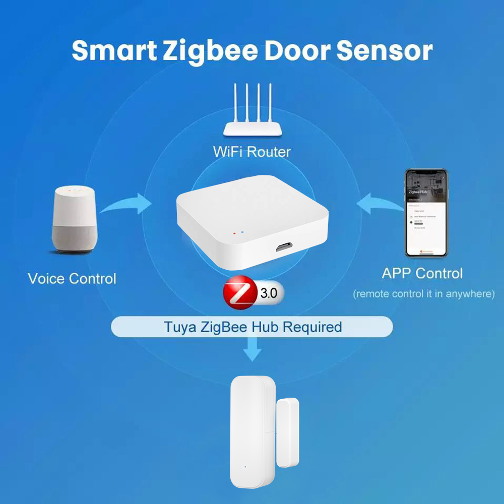 Zigbee3.0 ドア窓盗難防止センサー ワイヤレス磁気検 - Smart Home Voice Assistant のレビューと価格