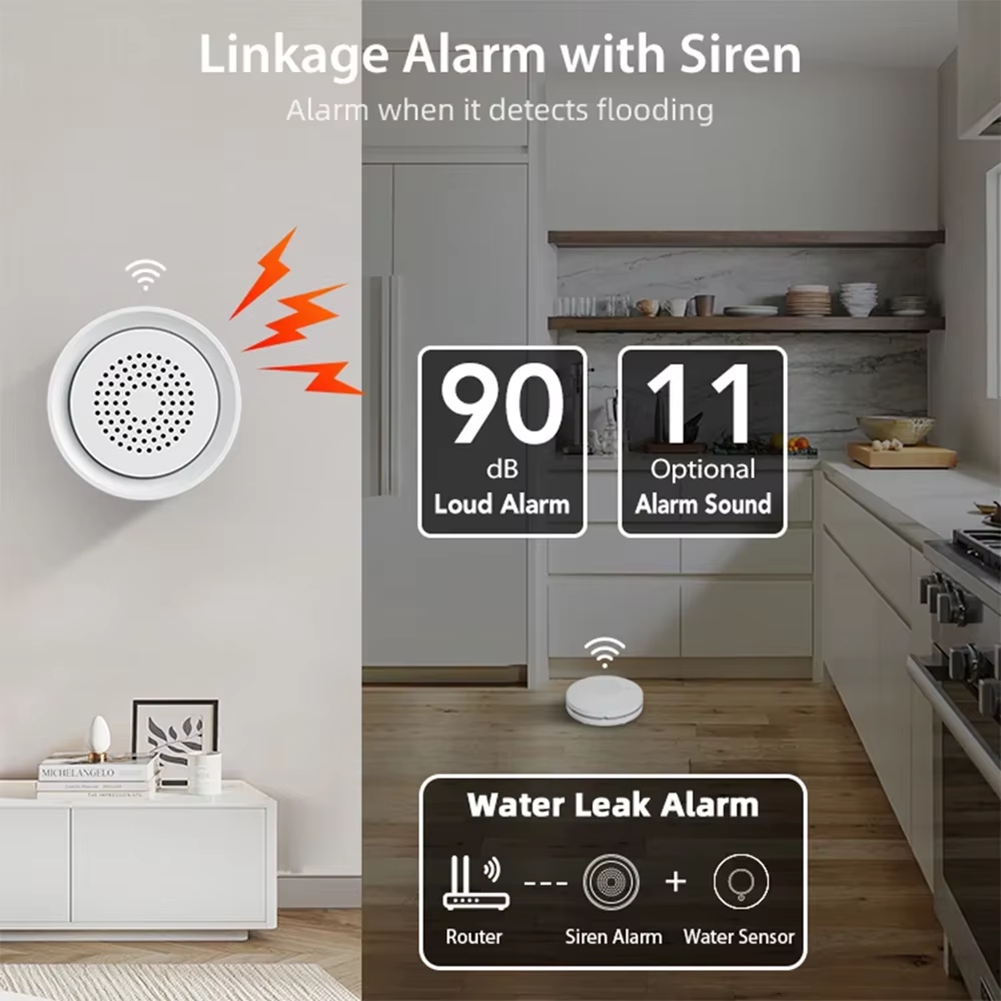 PHILE-ホームオートメーション Wifi 水漏れセンサー - Wifi Water Leak Detector のレビューと価格