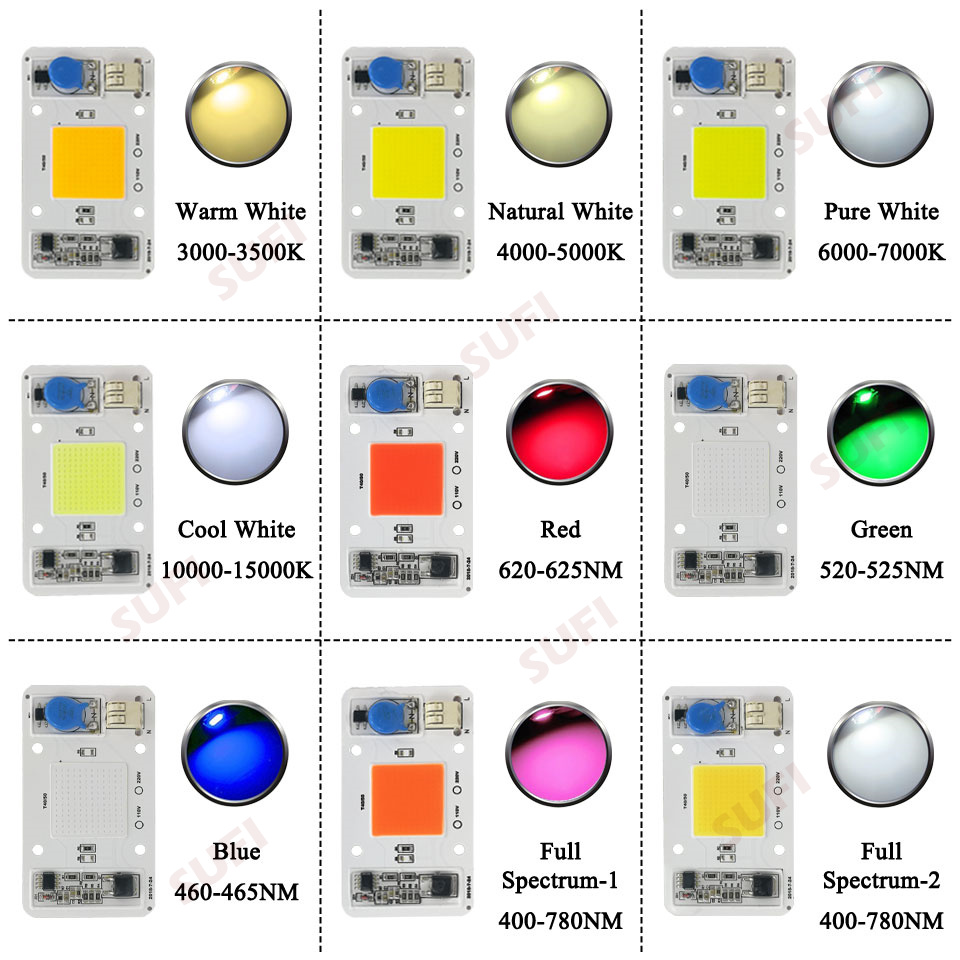 スマート IC 20 ワット 30 ワット 50 ワットウォ - Smart Bulb のレビューと価格