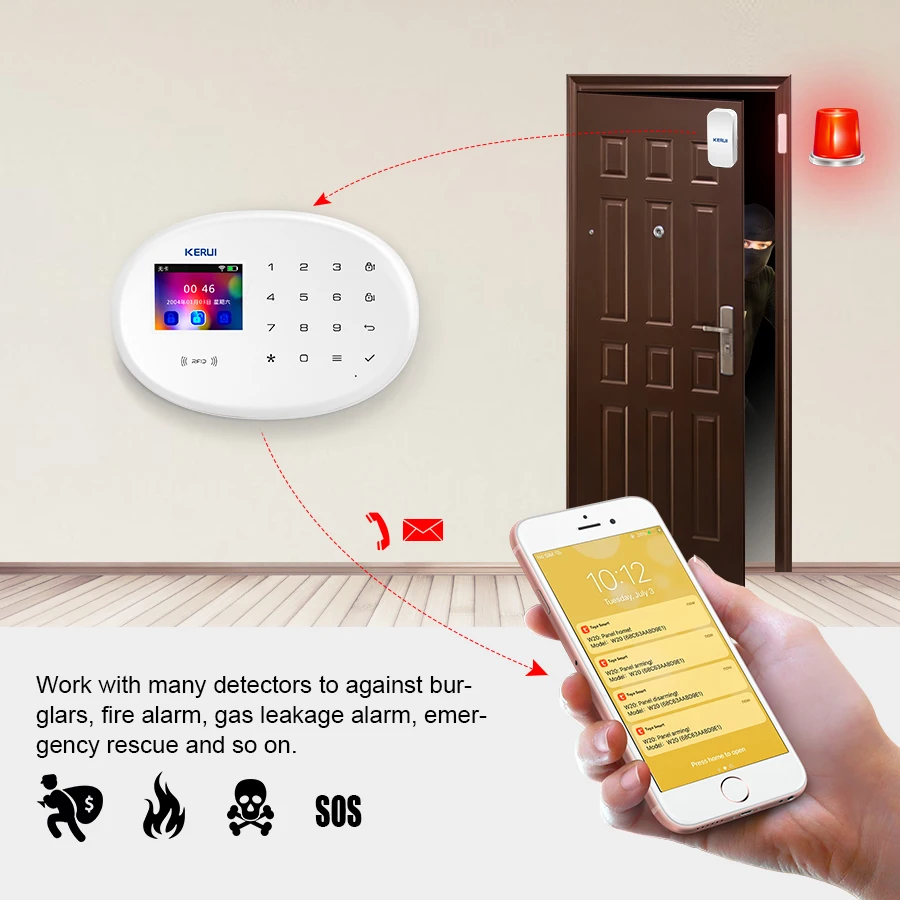 KERUI Tuyaスマートアラームシステム4Gワイヤレスホ - Smart Smoke Detector のレビューと価格