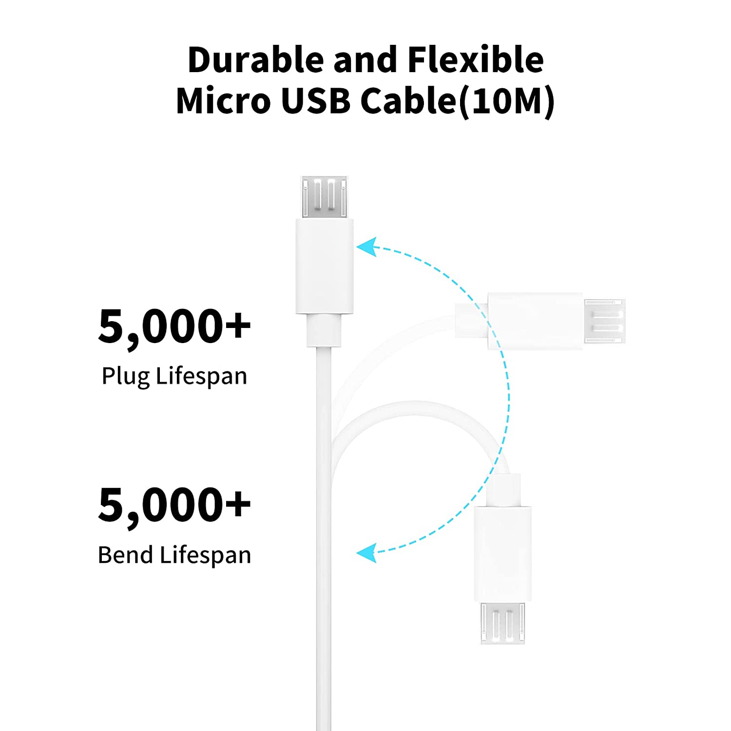 Xiaomi mi 360 ° 用マイクロUSB延長ケーブル - Smart Home Xiaomi Devices のレビューと価格