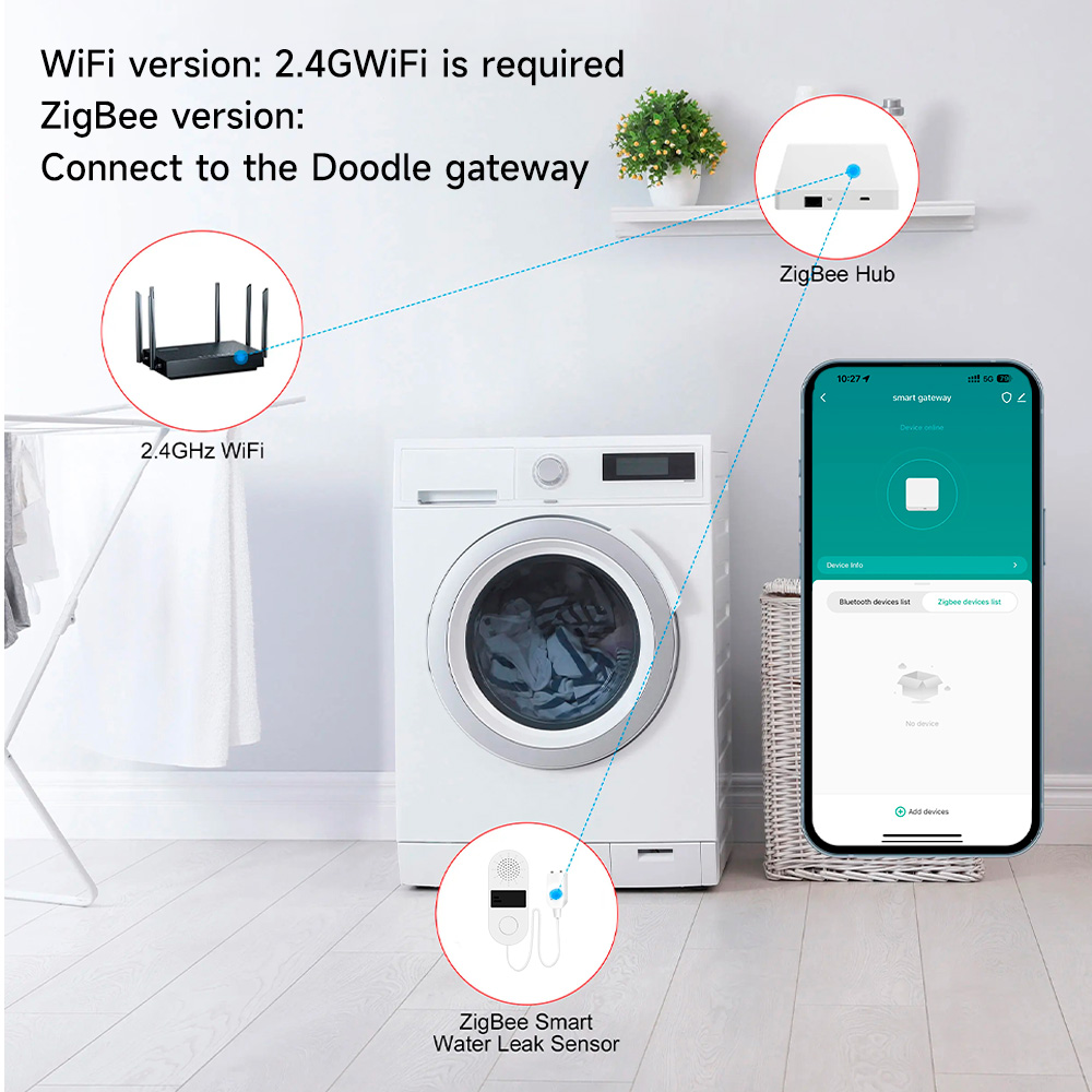 水漏れ検知器,Wi-Fi,Tuya,音声および光アラーム付き - Wifi Water Leak Detector のレビューと価格