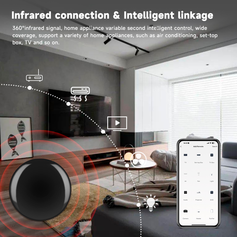 Tuya Zigbee ユニバーサル IR リモコンスマート - Smart Home Ir のレビューと価格
