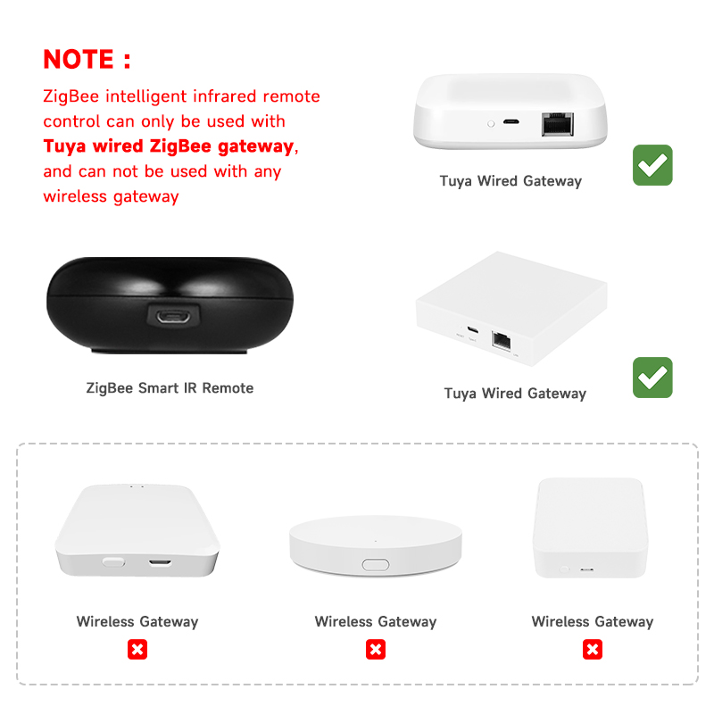 Tuya Zigbee ユニバーサル IR リモコンスマート - Smart Home Ir のレビューと価格