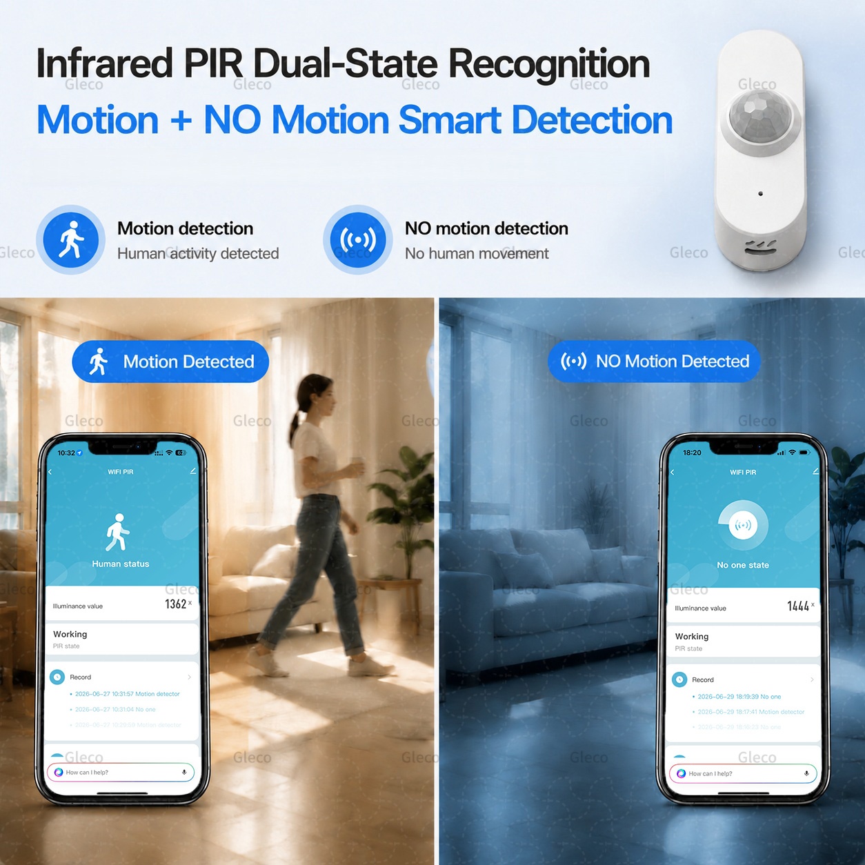 Tuya WiFi PIR モーションセンサー スマートホー - Smart Home Ir のレビューと価格