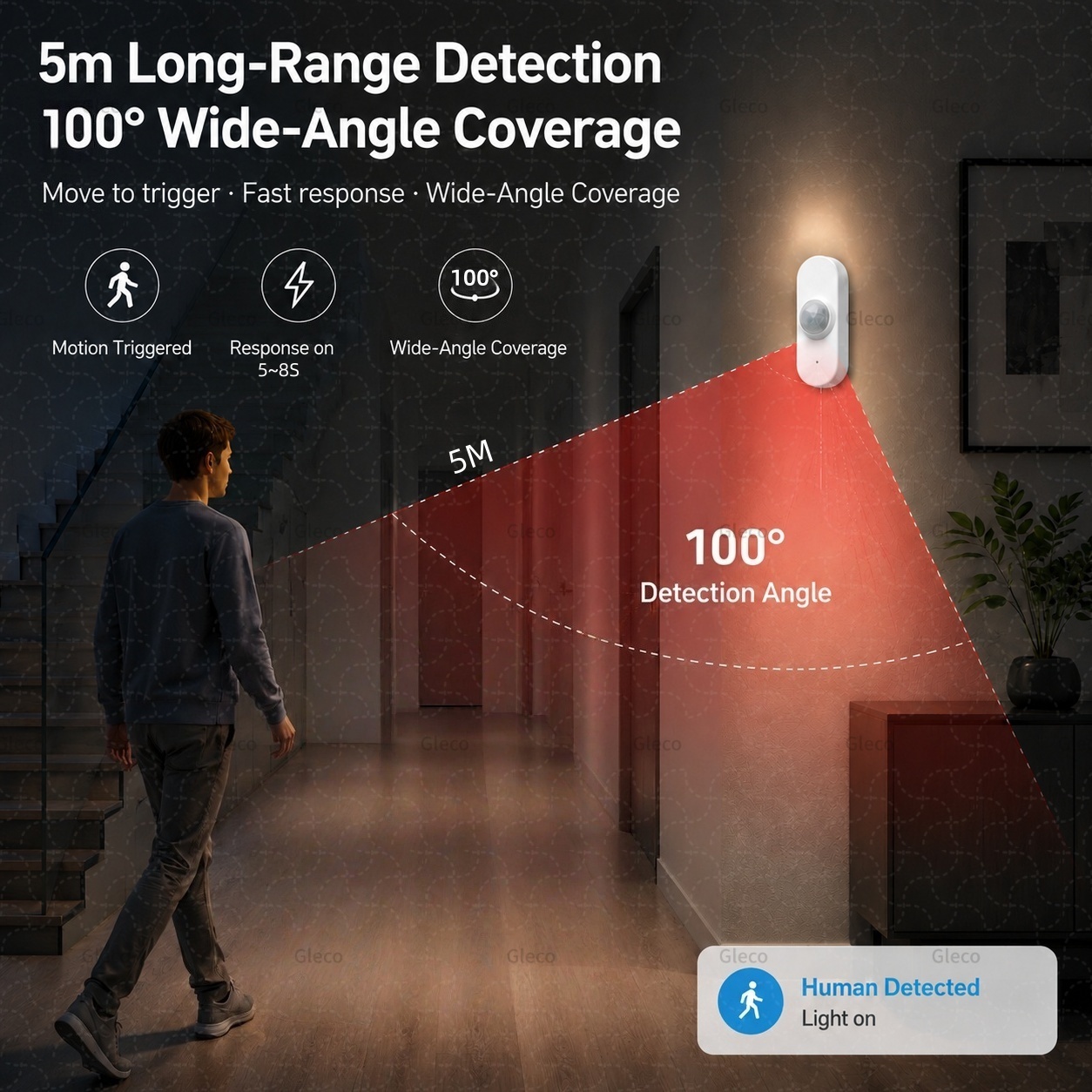 Tuya WiFi PIR モーションセンサー スマートホー - Smart Home Ir のレビューと価格