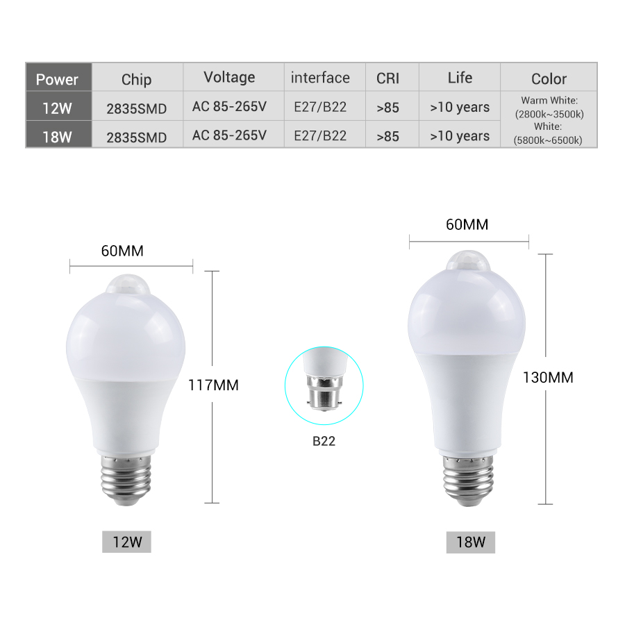 PIR モーションセンサー LED 電球 12 ワット 18 - Smart Bulb のレビューと価格
