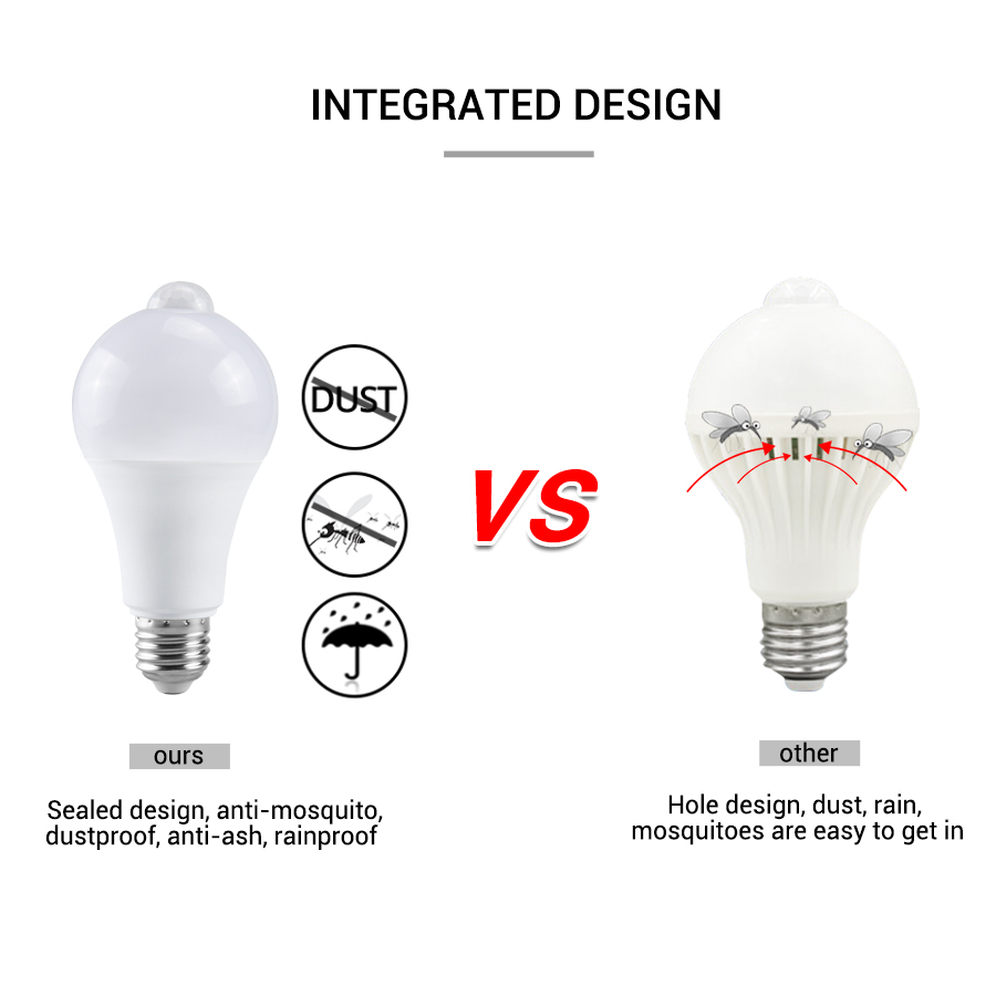 PIR モーションセンサー LED 電球 12 ワット 18 - Smart Bulb のレビューと価格