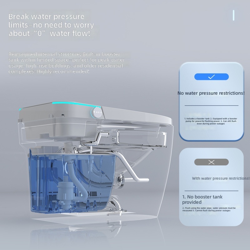 スマートトイレ、ピンク、オールインワン自動、水圧制限なし、サ - Smart Home In Us のレビューと価格