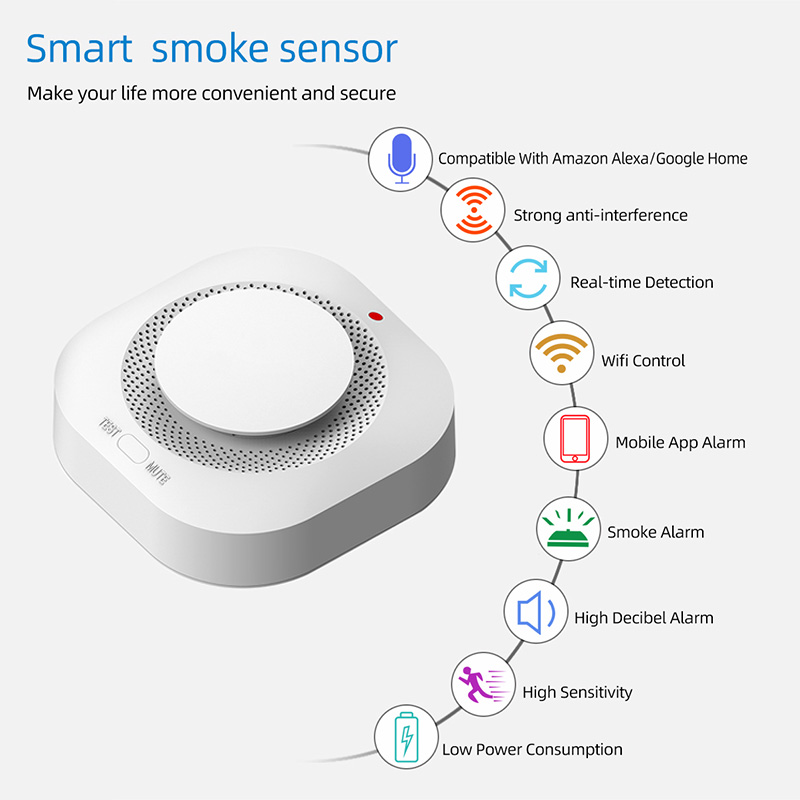Tuya Zigbee 煙センサーホームセキュリティ警報シス - Smart Smoke Detector のレビューと価格
