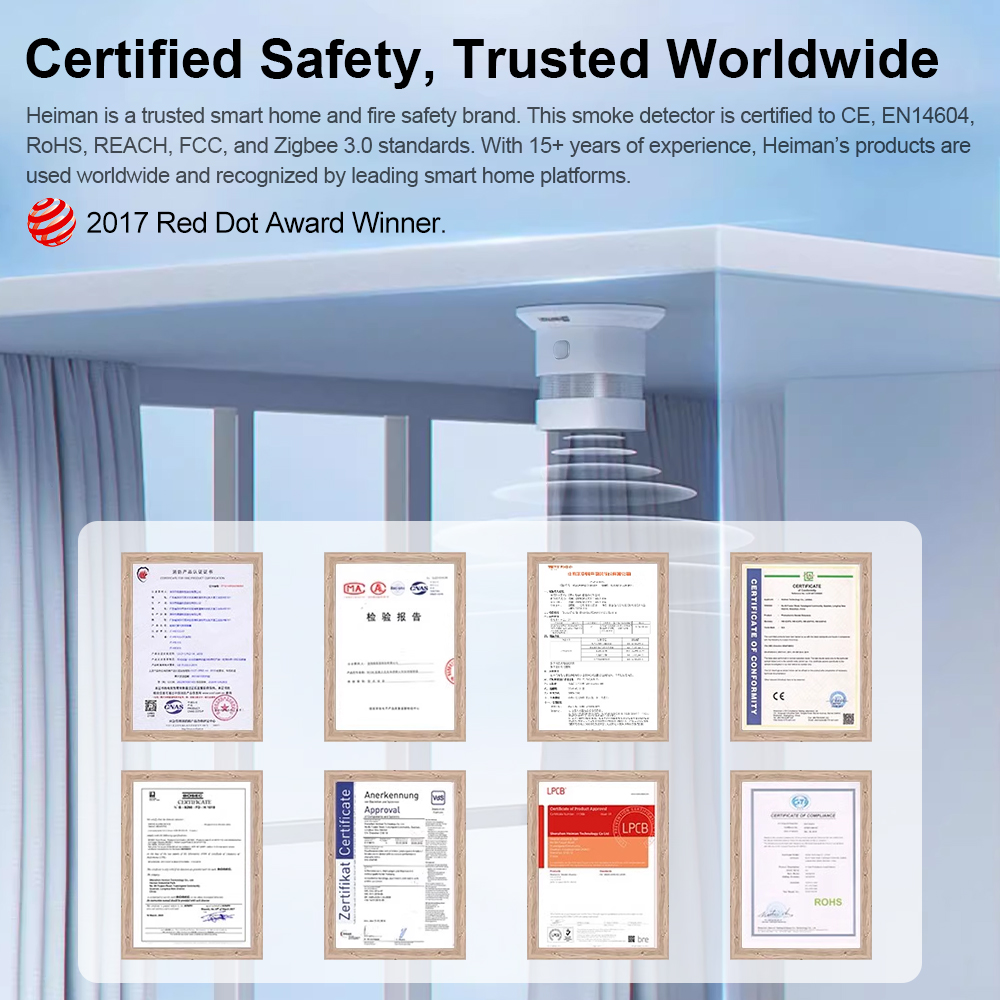 HEIMAN Zigbee 煙探知機 – 火災警報センサー、 - Smart Smoke Detector のレビューと価格