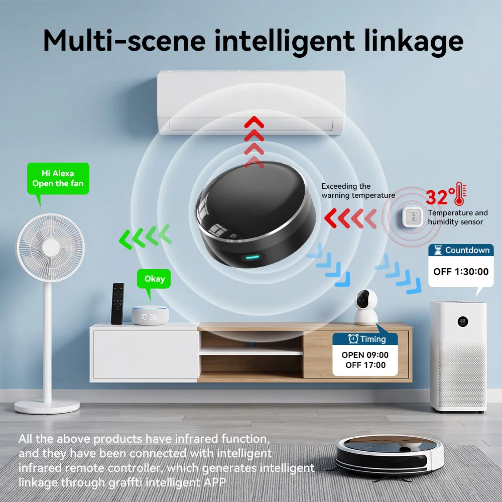 YFK WiFi スマート IR ブラスター ユニバーサル  - Smart Home Voice Assistant のレビューと価格