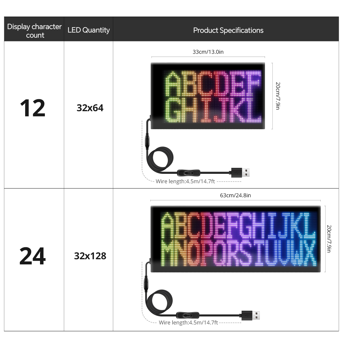 スマートAPP制御LEDピクセルマトリックスパネルライト、フ - Smart Bulb のレビューと価格