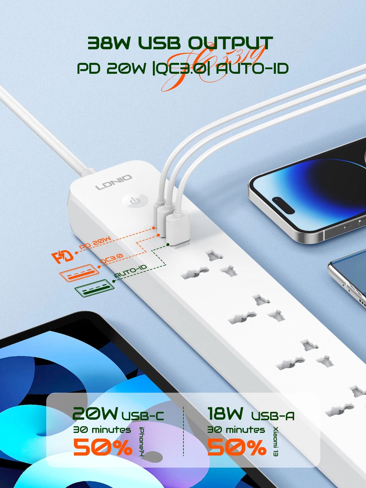 Ldnio-5つのコンセントと3つのUSB充電ポートを備えた - Smart Power Strip のレビューと価格