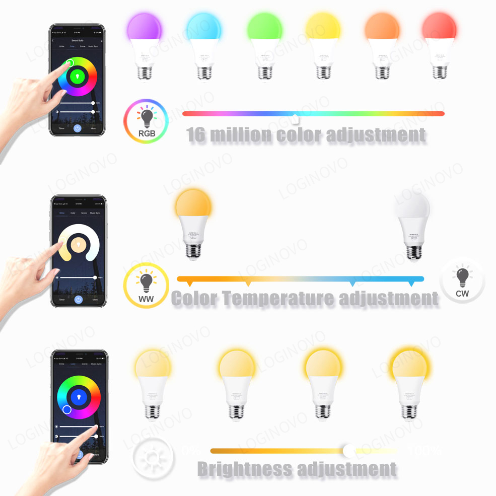 Tuya Wifi/Bluetooth スマート電球 Ale - Smart Bulb のレビューと価格